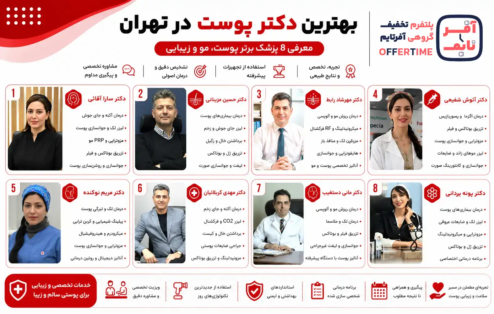 بهترین دکتر های پوست تهران