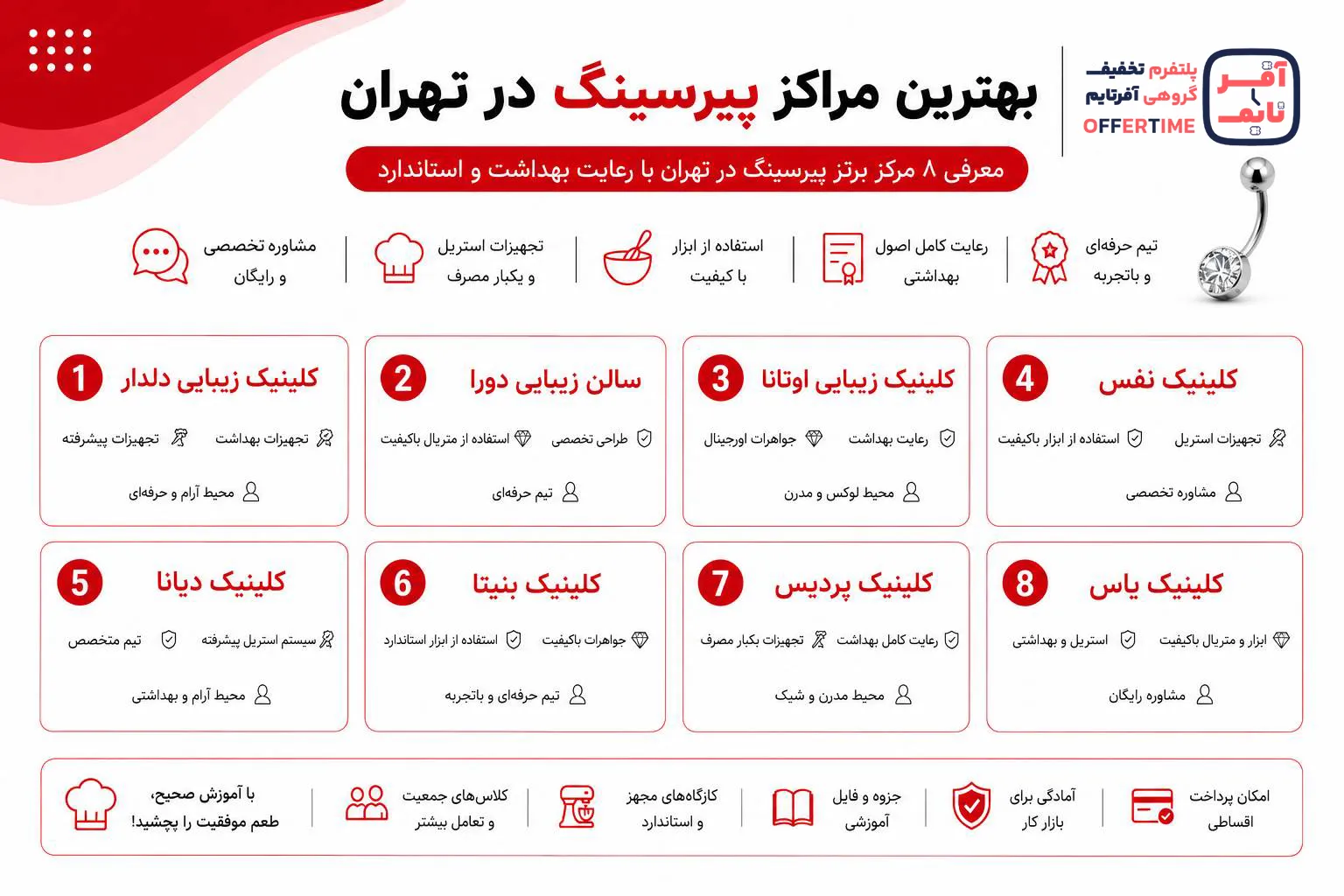 مراکز پیرسینگ در تهران